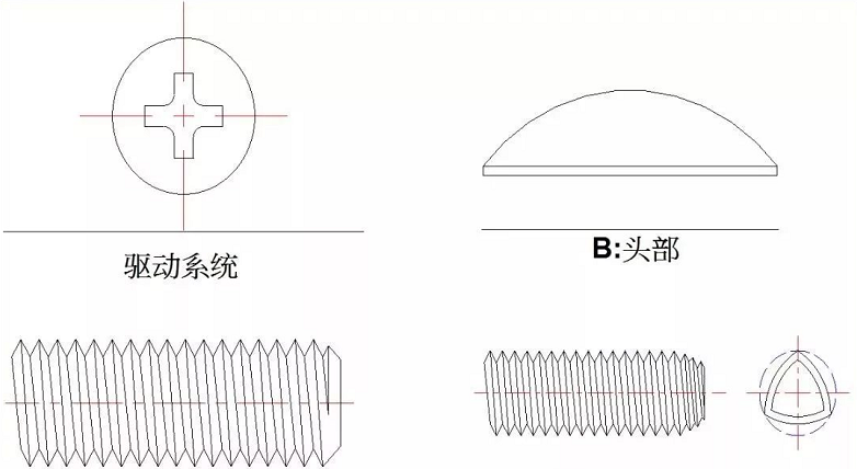 超詳細的螺絲知識圖譜，建議收藏